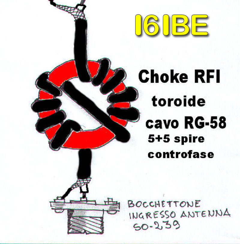 Balun 1:9 Per Antenna HF Long Wire – RTL-SDR, 9:1, Con Protezione ESD E Bassa Perdita